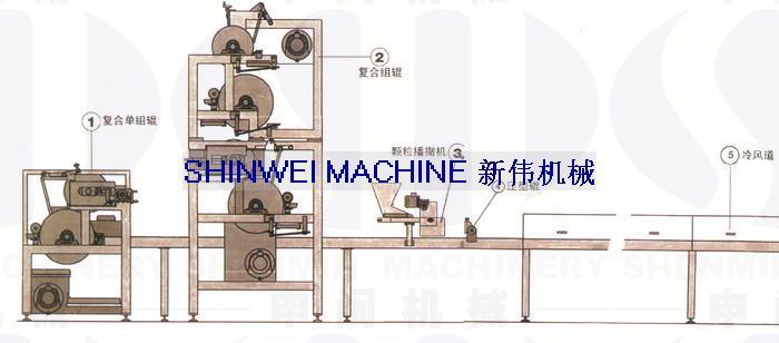 COB600A型复合糖排（士力架）自动生产线